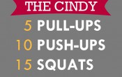thecindyworkout